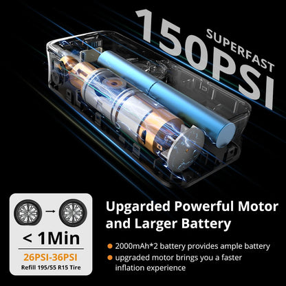 Cordless Tire Inflator - Digital Display 150PSI Car Pump