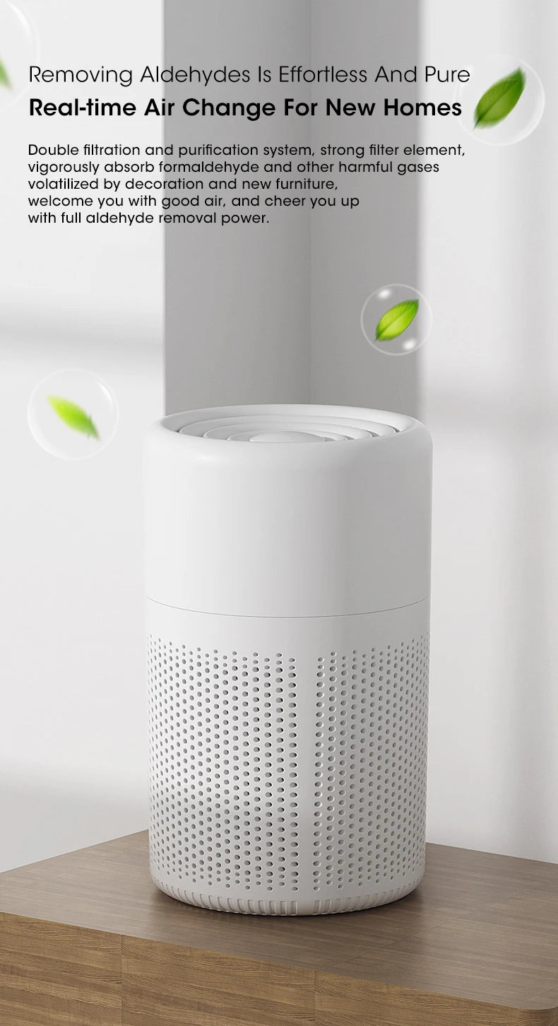 Mini Desktop Air Purifier - HEPA Filter H13 USB-C Portable