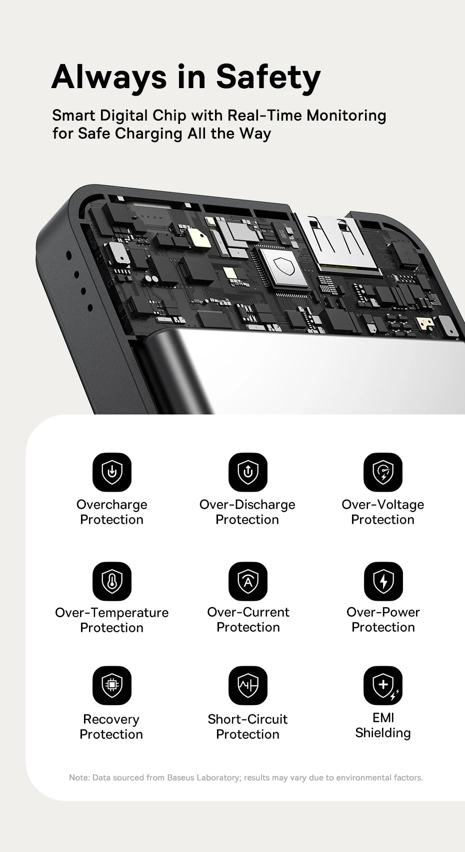 Qi2 Wireless Power Bank 10,000mAh - 15W Magnetic Charging