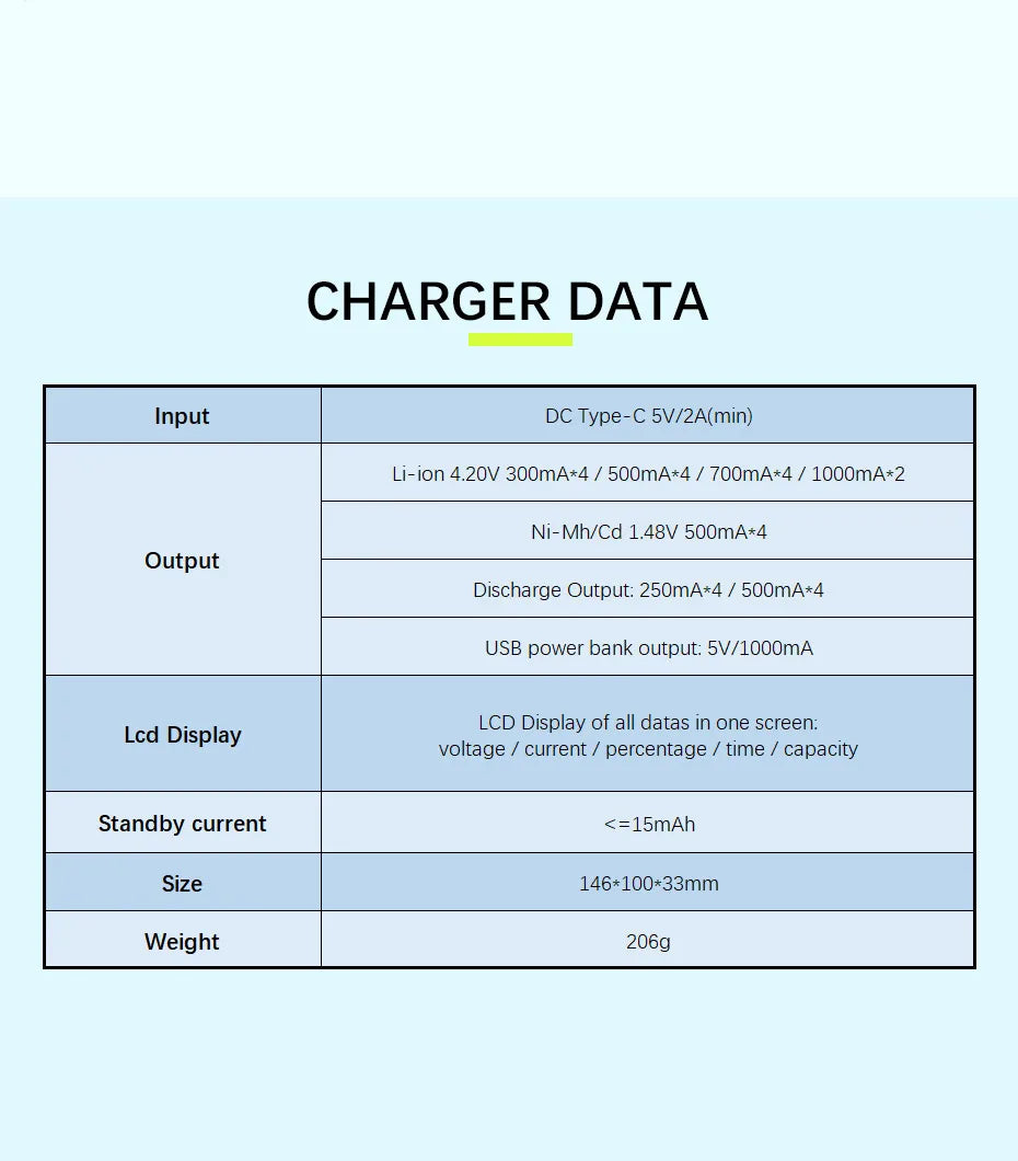 Battery Charger 4-Slot LCD - 18650 21700 26650 AA AAA Smart