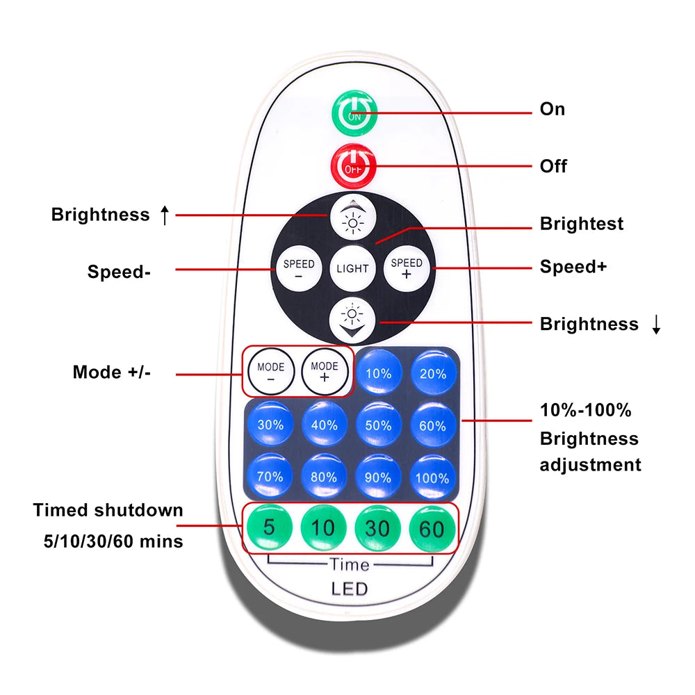 COB LED Strip Light 220V - Waterproof Smart WiFi Control