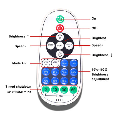 COB LED Strip Light 220V - Waterproof Smart WiFi Control