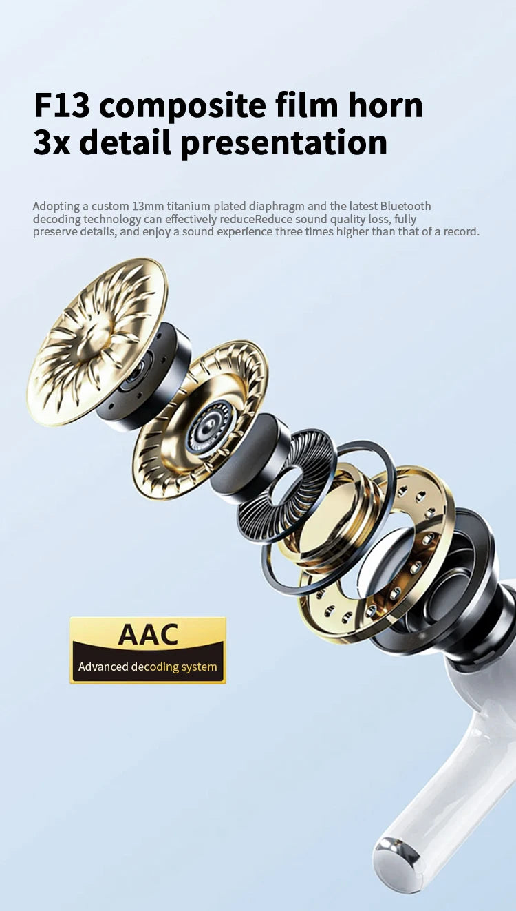 Bluetooth Wireless Earbuds - Active Noise Cancelling HiFi