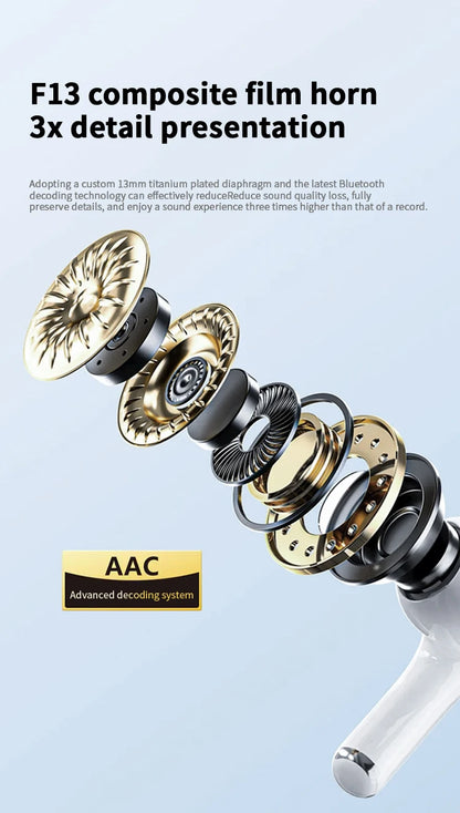 Bluetooth Wireless Earbuds - Active Noise Cancelling HiFi