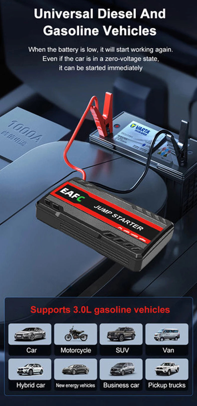 Car Jump Starter 600A 12V - 12000mAh Power Bank LED Light