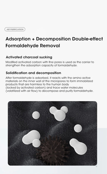 Mini Desktop Air Purifier - HEPA Filter H13 USB-C Portable