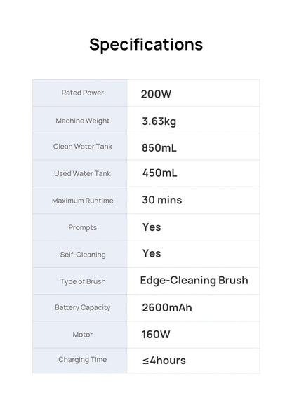 Wet Dry Cordless Vacuum Mop - 200W Smart Floor Cleaner