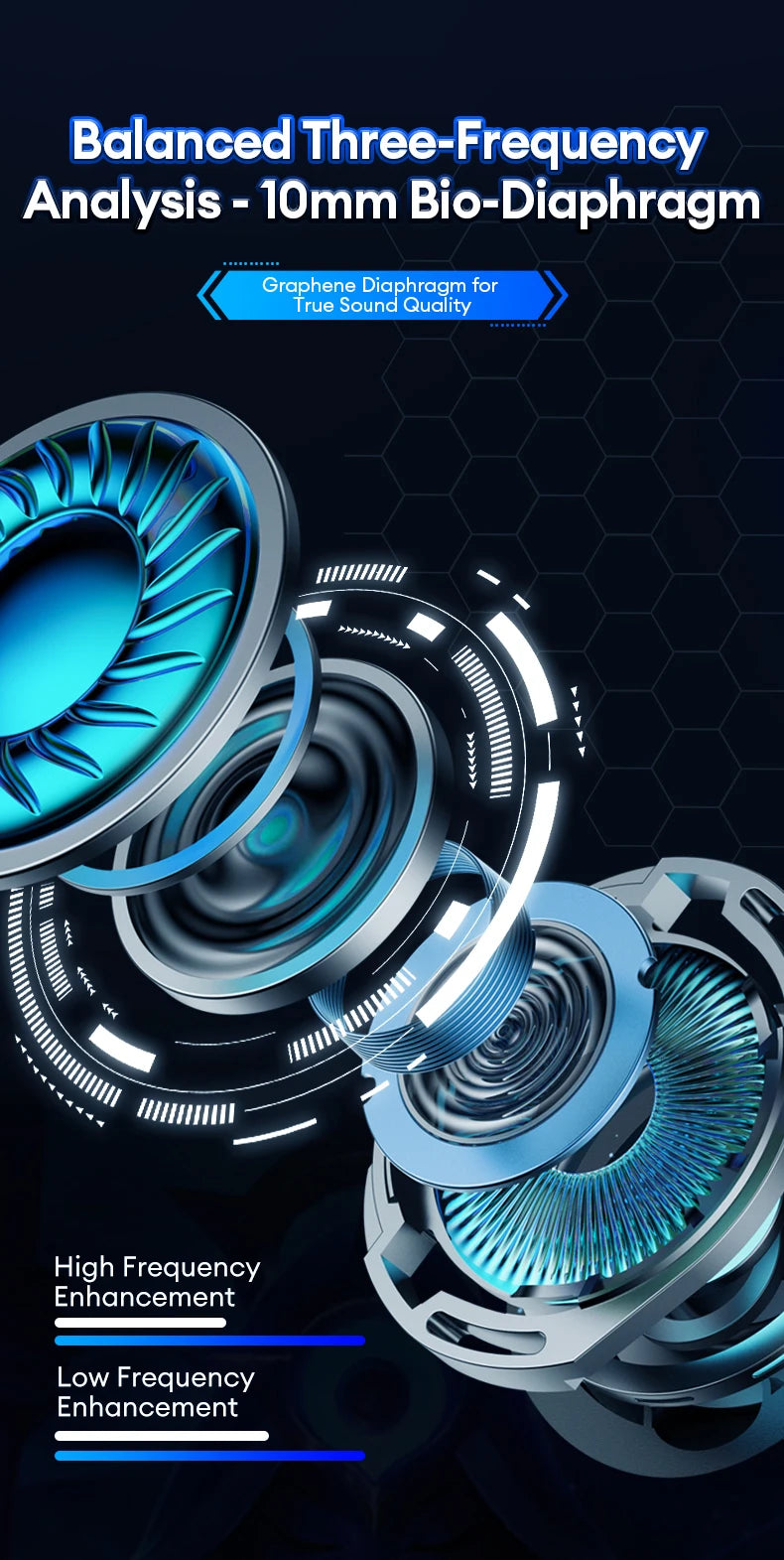 Bluetooth Gaming Earbuds - Low Latency Wireless Headphones