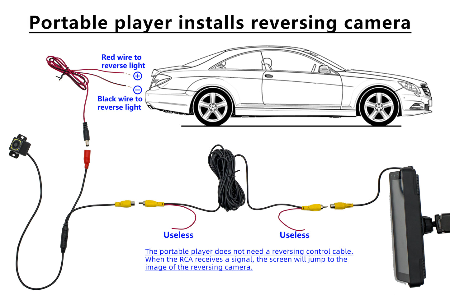 10.26" Car Stereo Screen - Wireless CarPlay Android Auto