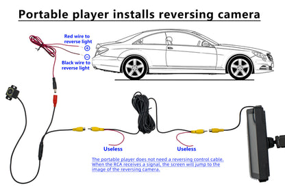 10.26" Car Stereo Screen - Wireless CarPlay Android Auto