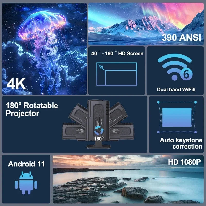 4K Android Projector Native 1080P - 390 ANSI Lumens Portable