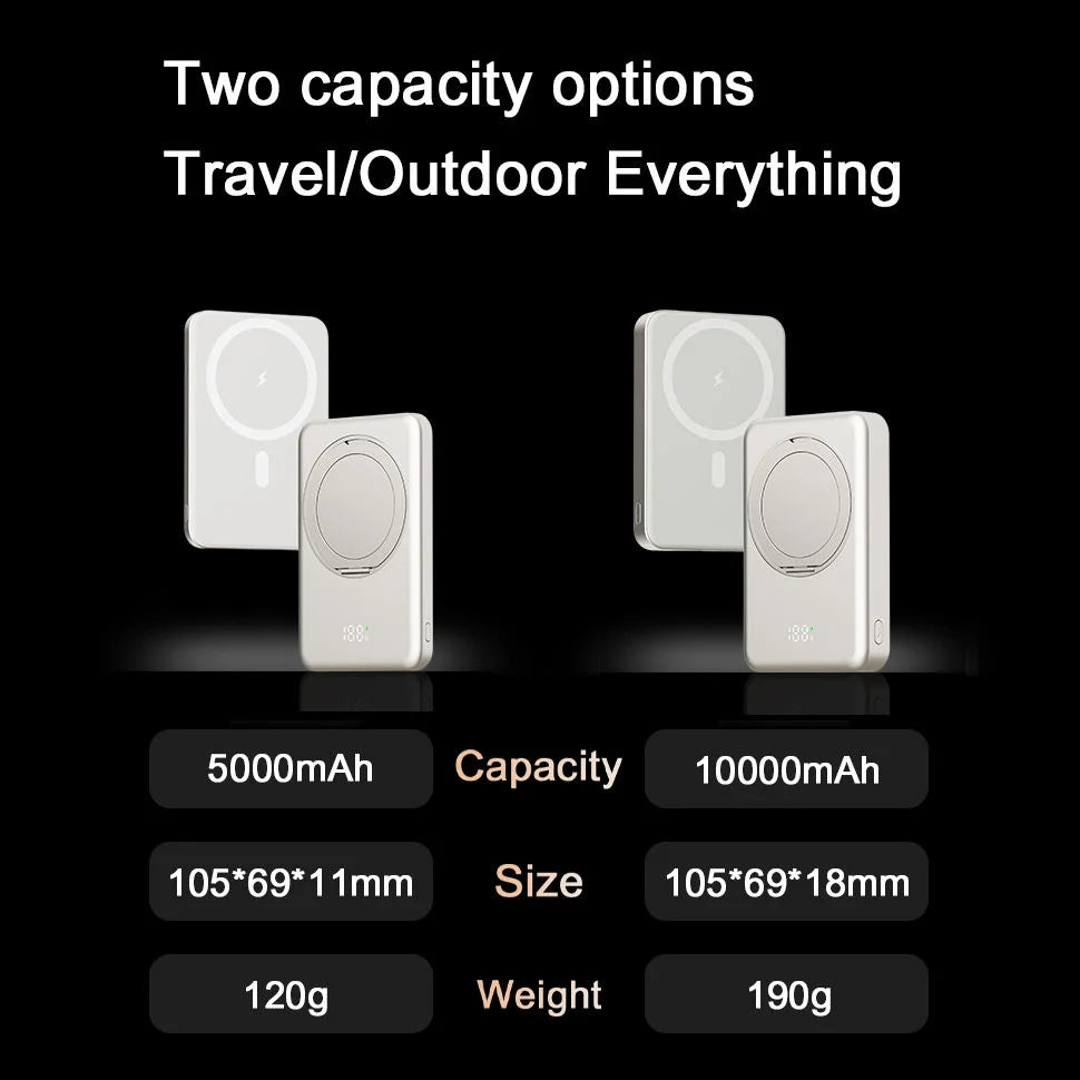 10,000mAh MagSafe Power Bank - Wireless Charging Stand 20W