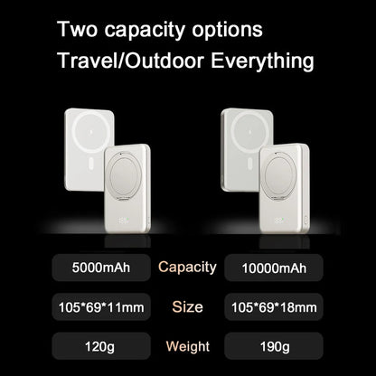 10,000mAh MagSafe Power Bank - Wireless Charging Stand 20W